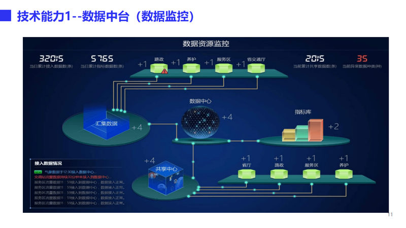 太阳能发电:未来能源的新篇章
